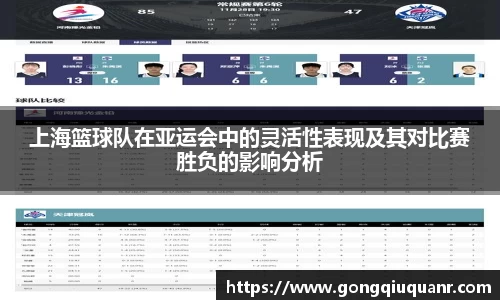 上海篮球队在亚运会中的灵活性表现及其对比赛胜负的影响分析